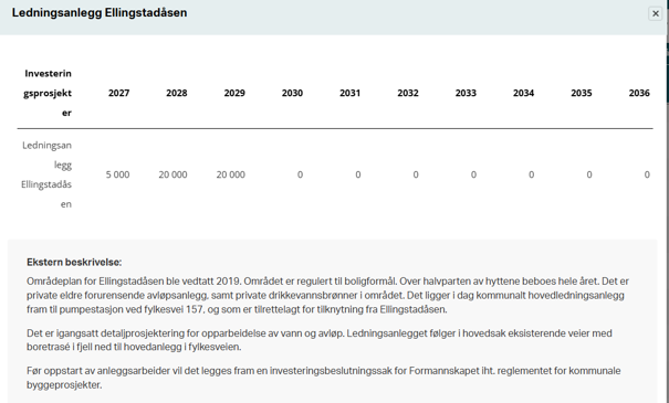 Artikkelbilde til artikkelen Kommunedirektørens forslag til budsjett for 2027 